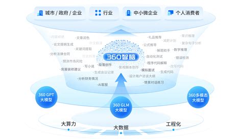 苏州seo优化网络推广详解_免费seo网站优化更新)