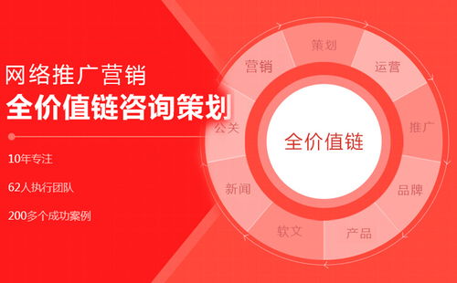 武汉SEO网站优化公司推荐 十大排名网站优化攻略